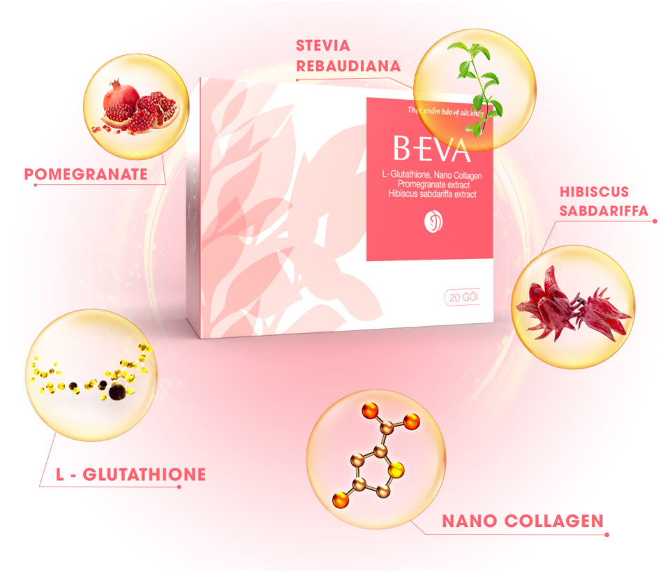  B-EVA là sự kết hợp hài hòa của L-Glutathione,, Pomegranate (chiết xuất từ Lựu), Cao Hibiscus, Nano Collagen… 